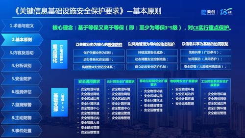 5月1日正式實施！圖解《關鍵信息基礎設施安全保護要求》中的遙感信息系統安全