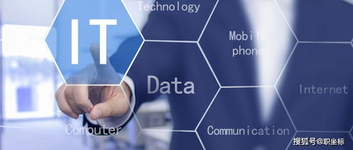 物聯(lián)網(wǎng)系統(tǒng)技術(shù)架構(gòu)與網(wǎng)絡(luò)技術(shù)服務(wù)